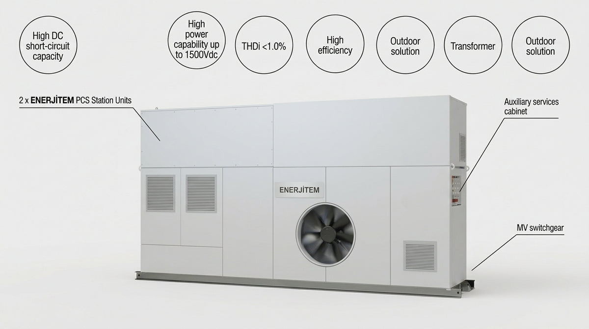 ENERJİTEM PCS Station | 1500V Liquid-Cooled Power Conversion Station and Transformer for Utility-Scale Applications